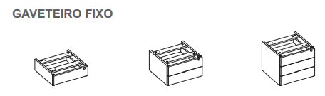 gaveteriros fixos